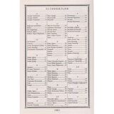 Şifalı Bitkiler (Dergi Boy)