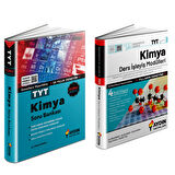 TYT Kimya Ders İşleyiş Modülülü & TYT Kimya Soru Bankası