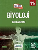 11. Sınıf Biyoloji Konu Anlatımı Özel Ders Konseptli / Faruk Gündoğdu