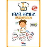 Açı 2.Sınıf Temel Dersler Konu Tüm Dersler