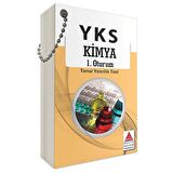 Delta YKS TYT Kimya Strateji Kartları 1.Oturum