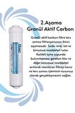 Kapalı Kasa Su Arıtma Cihazı Iki Tarafı Çubuklu 6'lı Filtre Seti Membran Nsf Onaylı