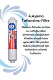Kapalı Kasa Su Arıtma Cihazı Iki Tarafı Çubuklu 6'lı Filtre Seti Membran Nsf Onaylı