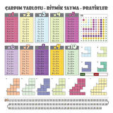 100x100 cm Statik Kağıt Renkli Çarpım Tablosu Eğitici Poster