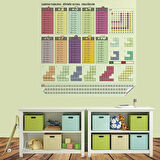 100x100 cm Statik Kağıt Renkli Çarpım Tablosu Eğitici Poster