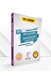 TYT DİN KÜLTÜRÜ ve AHLAK BİLGİSİ DENEMELERİ