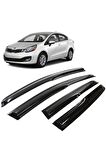 Kia Rio Sedan Mügen Cam Rüzgarlığı 2011-2017 Arası 4 Lü