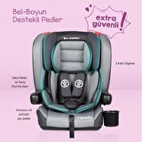 Huggy Robofix 9-36 Kg İsofixli Katlanabilir Oto Koltuğu