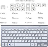 Technopc Ultrapad TM-T10EM 10.1" Uyumlu Kablosuz Wireless Pilli Türkçe Q Klavye - Gri
