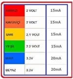 100 adet 5 mm LED (5 farklı renkte)