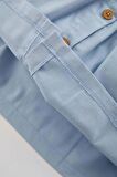 DeFacto Kız Bebek Uzun Kollu Twill Basic Elbise B7735A524SPBE789
