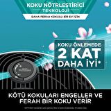 Shark NeverChange5 Clean Sense IQ Max Hava Temizleyici