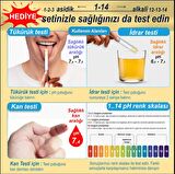 Tankplast Nötralizasyon Tankı, 1500 Kw, Nötralizasyon Ünitesi