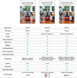 Karaca Mastermaid Power Multifunctional 10 In 1 Imperial Red Mutfak Robotu, Blender Seti 2000w