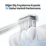 Laifen Beyaz 6'lı Diş Fırçası Başlığı