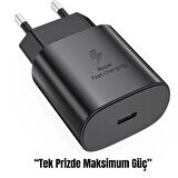 45W Süper Hızlı Şarj Adaptörü | Type-C Çıkışlı, Güvenli & Yüksek Performanslı Şarj Cihazı