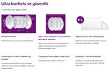 Philips Avent Scf 254/24 Tek Kullanımlık Göğüs Pedi 24'lü