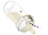Philips Avent Natural Response Pp 2'li Biberon Seti, 1 Ay 260ml SYC 903/02