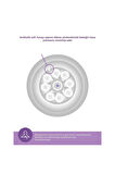 Philips Avent Doğal Tepkili Pp Mavi Biberon 260ml 1 Ay SCY 903/21