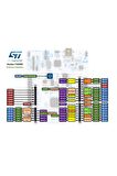 Nucleo-f303re Arduino Geliştirme Kiti