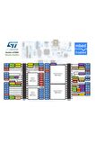 Nucleo-l476rg Arduino Geliştirme Kiti Muadil