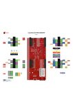 Ek-tm4c1294xl Launchpad + Jtag Programlayıcı