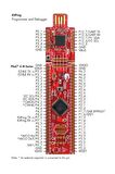 Semiconductor Cy8ckıt-043 Psoc 4 M-series Prototyping Kit