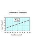 Ss49e Manyetik Alan Algılama Sensörü Hall Effect ±1000 Gauss