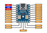 Raspberry Pi Zero RP2040 Dual Core 133Mhz 2Mb Modül Arm Cortex-M0+ 264Kb Type C Mini Bilgisayar