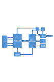 ESP32-ETH01 Ethernet to Wifi/Bluetooth Çevirici Gateway Modül Embedded Serial Port Kablosuz Haber.Ka