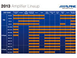 ALPİNE PDX-V9-5 KANAL AMFİ EUROMUSIC