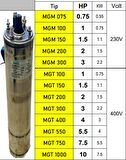 MGM 300 3 HP 220v Döküm Yağ Çemberli 4" Dalgıç Pompa Çıplak ECO Motor