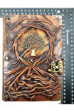 ANI VE HATIRA DEFTERİ, EL İŞÇİLİĞİ VE HAKİKİ DERİ DEFTER (135-198 SAYFA ARASI)