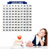  Matematik Öğreten Yüzlük Tablo Duvarda İz Bırakmaz Akıllı Kağıt Yapışkansız Statik  60x60 cm