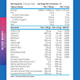 Applied Nutrition Prostate Support Pumpkin seed , Saw palmetto , Niacin 30 Servis