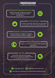 AGRODOSE SMART SPREY