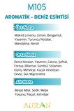 M105 - Acqua Di  Erkek Parfüm Aromatik - Deniz Esintisi 50ml