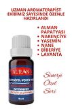 Multi Verimlilik Motivasyon Sinerji Karışım Esansiyel Uçucu Yağ Buhurdanlık Yağı Aromaterapi Difüzör