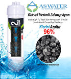 İhlas Aura Plus Silver Platinum Uyumlu 2 Yıllık Filtre Bakım Seti Filtre Seti