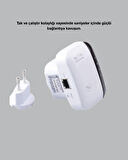 Wireless-N WiFi Repeater 300 Mbps Sinyal Güçlendirici (Kopya)