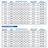 Mertsan Standart Saplı Tarama Freze Kafası D016-2, 16X90 mm Takım Ölçüsü, (2 Adet APKT 1003 Kesici Uç kullanır) - 1 Adet