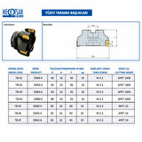 Mertsan Yüzey Tarama Başlığı D040-4 - 40X40 mm Takım Ölçüsü, 4 Adet APKT 1604 Kesici Uç kullanır