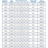 Mertsan Takma Uçlu Matkap 2-D U-Drill 022-2D - 22mm Takım Çapı, VCMX4 Kesici Uç - 1 Adet