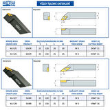 Mertsan Yüzey İşleme Torna Kateri SDJCR - 25X25 mm, 93° Derece, DCMT 11 Kesici Uç Kullanır.