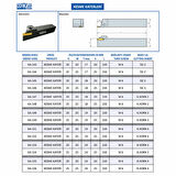 Mertsan Torna Kesme Kateri - 20X120 mm Takım Ölçüsü, K.HORN 2 Kesici Uç Kullanır.