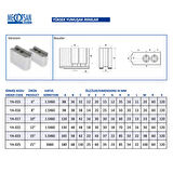 Mertsan Yüksek Yumuşak Ayak 6 Inch - 1,5X60 mm Hatve Ölçüsü, 3 Adetlik Paket