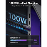 Jsaux 100W Süper Hızlı Usb C - Usb C Kablosu Type-C Hızlı Şarj Kablosu CC005011G