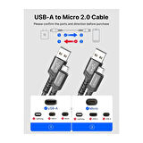 Jsaux Micro USB 2 Metre 2.4A Hızlı Şarj ve Data Kablosu cc0023 Gri 2 Metre