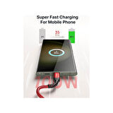 Jsaux Usb C - Usb C Kablosu 100WATT 5 Amper Type-C Süper Hızlı Şarj ve Data Kablosu CC00201K2