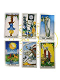 Yeni Başlayanlar İçin ( Beginners ) Tarot Kartı